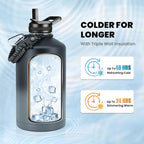 One Gallon Water Bottle Insulated, Triple Walled Vacuum Stainless Steel (Cold for 48 Hrs), Leak Proof & Non-BPA, Large Water Flask Jug with Paracord Handle & Straw Spout Lids