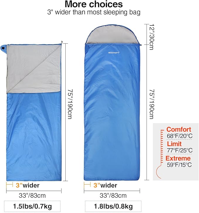 REDCAMP Ultra Lightweight Sleeping Bag for Backpacking, Hiking, Comfort for Adults Warm Weather, with Compression Sack