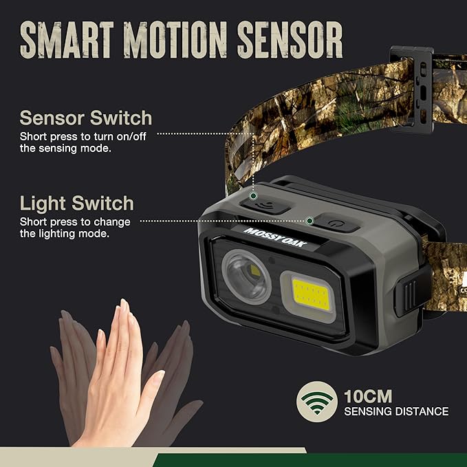 Mossy Oak 600 Lumens LED Headlamp, Dual Power Source, Motion Sensor Head Lamp with Magnetic Base, Stepless Dimming, Memory Mode for Camping, Running, Hiking