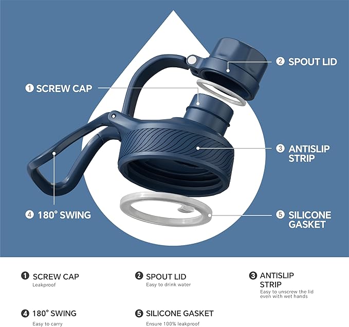 IDEUS Insulated Stainless Steel Water Bottle with 2 Leak-Proof Lids, Thermal Water Flask for Hiking Biking, 18oz, Navy Blue