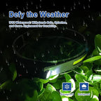 Rechargeable LED Headlamp, 400 Lumens, USB-C, IPX4, 5 Modes — Lightweight, Adjustable