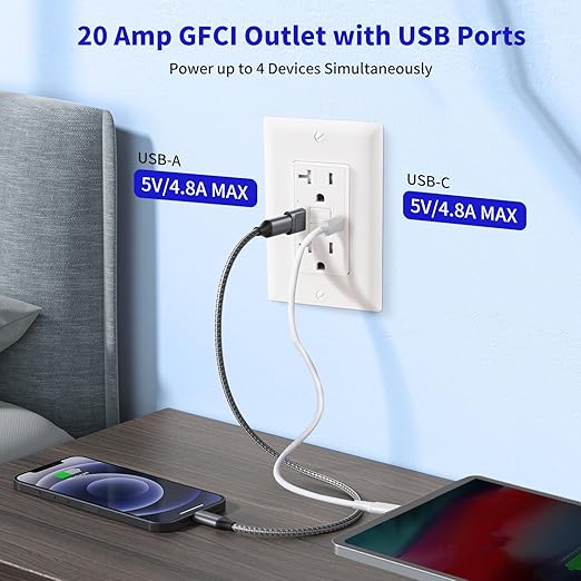 20 Amp Self-Test GFCI Outlet Combination with USB Type A and Type-C, Tamper Resistant Thinner Duplex Outlet, in-Wall, USB Charger for Smartphones, Tablets, White, 2-Pack