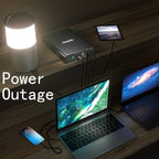 Krisdonia 100W USB-C PD Power Bank, 64000mAh Portable Charger Battery Pack [PD 3.0 USB-C 100W + DC 12/16/20/24V + Quick Charge QC 3.0 Dual Ports] for Laptop, Tablet, Smartphone, Projector and More