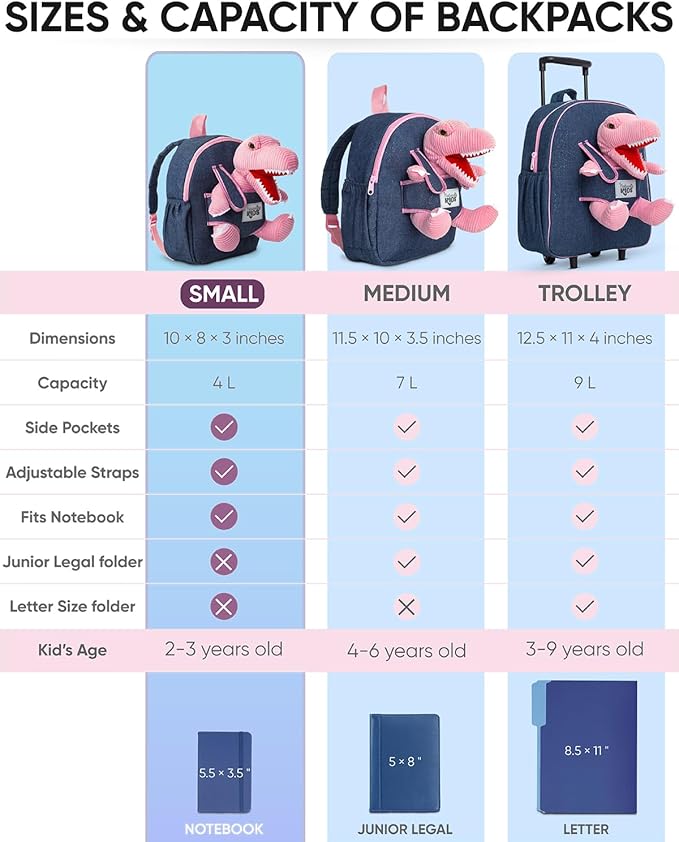 Naturally KIDS Pink Dinosaur Toys for Girls, Dinosaur Gifts for Girls 2-5 Year Old, Toddler Backpack