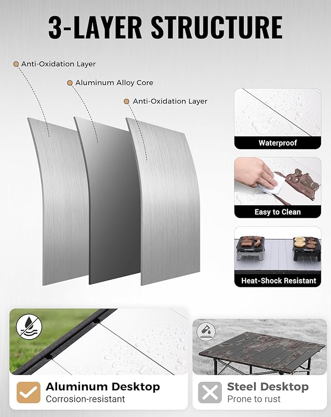 KingCamp Folding Camping Table Foldable, 55.1" x27.6" Aluminum Roll Up Table with Adjustable Height 6-7 Person Large Camp Tables Outdoor with Carrying Bag for BBQ, Patio, Picnic Loads 265 Lbs