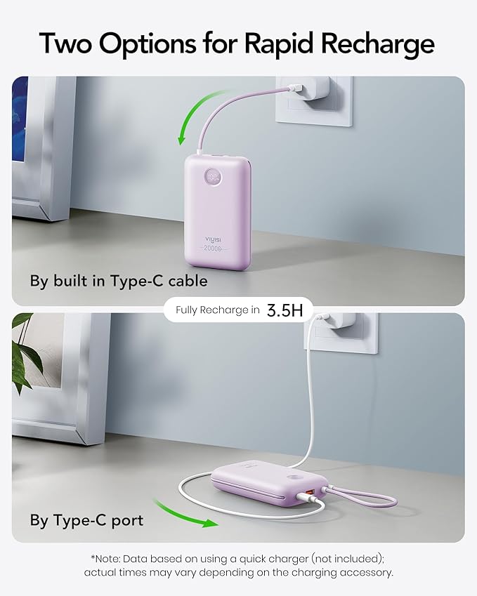Portable Charger 20000mAh 30W Fast Charging, Power Bank with Built-in Cables & LED Display, USB C Battery Pack for iPhone 16/15/14, Samsung, iPad and Android Phones, Ideal for Travel -Purple