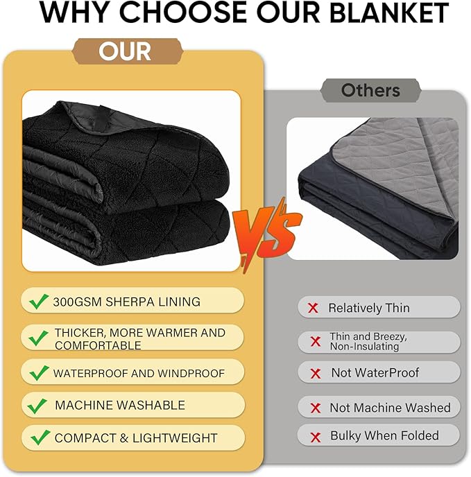 Northroad Waterproof Camping Blanket with Sherpa Lining, Large Windproof Outdoor Blanket for Cold Weather, Light Weight and Warm for Picnic, Stadium, Dog, Concert, 55"x82" (Black, 1PCS)