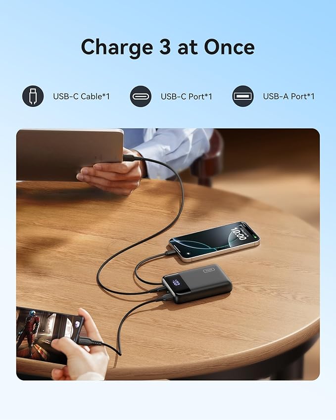 INIU 45W Portable Charger, Smallest 20000mAh Power Bank with Build in USB-C Cable, Fast Charging USB C in&Out Battery Pack, Travel Phone Charger for iPhone 17 16 15 Air Samsung S25 S24 Google iPad etc