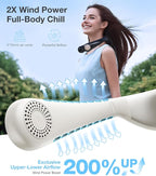 TORRAS COOLiFY Air 2025 Upgraded Neck Fan Air Conditioner, Dual-Airflow Pro Cooling, Ultra Light Portable Fan Rechargeable, Personal Cooling Fan Travel Essentials, Ivory