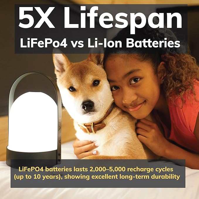 Bask KIN 3.0 Portable Cordless Rechargeable Lantern Table Lamp | Goes 5X Longer Without Needing A Charge - Only Lamp with A Long-Lasting LiFePO4 Battery On The Market