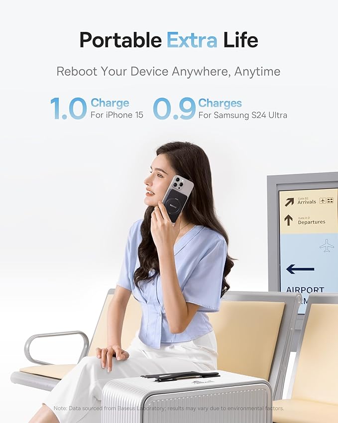 Baseus PicoGo Magnetic Power Bank, Qi2 Certified 15W Ultra-Fast Wireless Portable Charger with Stand, Ultra-Slim 5000mAh Battery Pack for iPhone 17 Pro Max 16/15/14/13/12