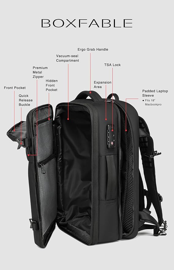 Vacuum Seal Travel Backpack 45L with Pump - Expandable Air Compression System, Water-Resistant Business TSA Lock, Laptop Backpack, Carry-On Suitcase Luggage, Gifts for Men