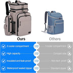 Backpack Cooler, 40 Cans Soft Leak Proof Picnic Backpack, Hanke Portable 2 Insulated Compartments Cooler Backpack Water Resistant for Lunch Beach Travel Camping Picnic Hiking (Grey)