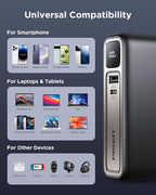 PISEN Wall Charger Power Bank - 87W 2-in-1 Hybrid Charger, 10000mAh GaN USB-C Portable Charger with Wall Plug, 87W Hybrid Charger Power Bank with Wall Plug for iPhone, iPad, MacBook, Samsung, Laptops