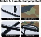 Heavy Duty 350lbs Backpack Cooler Chair for Adults, Folding Camp Stool with Cooler for Fishing, Camouflage