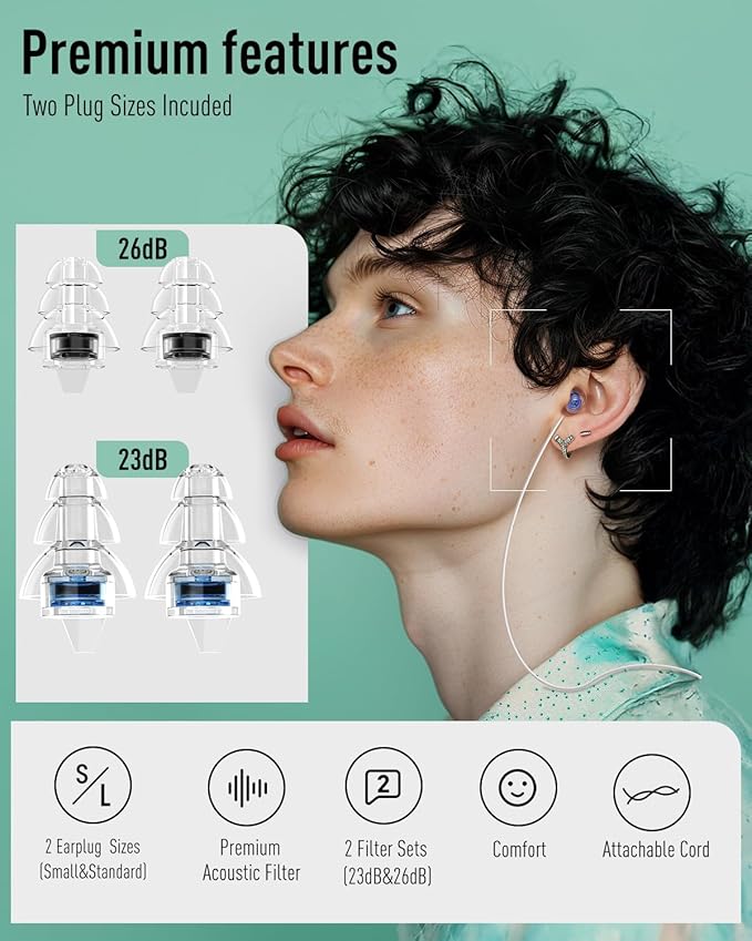 Hearprotek Concert Ear Plugs, 2Pairs Reusable high Fidelity Musician Ear Plugs for Concerts Loud Music-Noise Reduction Ear Protection earplugs for Rave,Festival,Music,Tinnitus Relief