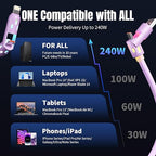240W USB C Cable,4 in 1 Charging Cable Fast Charging & Data Sync,Multi USB Charging Cable with Breathing Light,Charger Cord for iPhone 17/16/15 14 13 iPad Galaxy MacBook iPad Tablets,Purple 5Ft