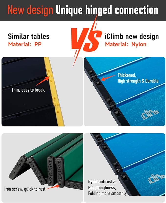 iClimb Ultralight Compact Camping Folding Table with Carry Bag (Blue - L)