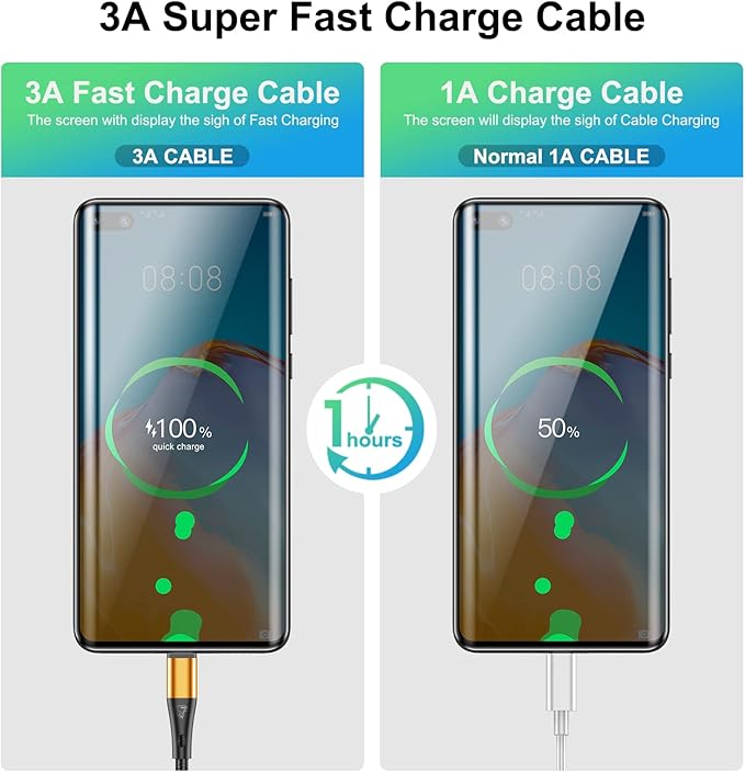 USB Type C Cable Fast Charging,3pack 10ft Premium Nylon Braided 3A Rapid Charger Quick Cord,Type C to A Cable Compatible for Samsung Galaxy S21 S20 S10 S9 S8 Plus,Note 20 10 9 8, LG V50 V40 G8（Gold）