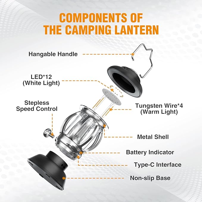 EverBrite Camping Lantern Rechargeable, Retro Metal Camping Light, 4400mAh Battery Powered Hanging Vintage Camping Lamp, 3 Light Modes, Outdoor Tent Light, Emergency Lantern for Power Outage - Black