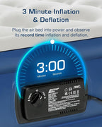 Active Era Premium 13" Queen Size Air Mattress with Advanced Support System and Built-in Electric Pump - Raised Inflatable Mattress, Guest Bed, Camping Mattress, Portable Bed for Moving & Travel