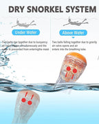 Flyboo Snorkel Mask,180°View Snorkelling Gear with Panoramic Full Face Design-Sports Camera Compatible Diving Mask with Anti-Fog and Anti-Leak Technology for Adults and Kids