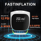 Electric Paddle Board Pump – 20PSI High-Pressure Electric SUP Pump Air Pump with Auto Shutoff, Dual-Stage Inflation for Paddle Boards, Kayaks, Tents, Boats & Inflatables White