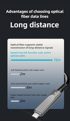 16.4ft/5m USB Am to Af Fiber Optic Data Cable, 10Gbps Long Distance Data Transfer USB 3.1 Am to Af, for VR, Camera, PC, Laptop, Webcam, Printer, Webcam etc.