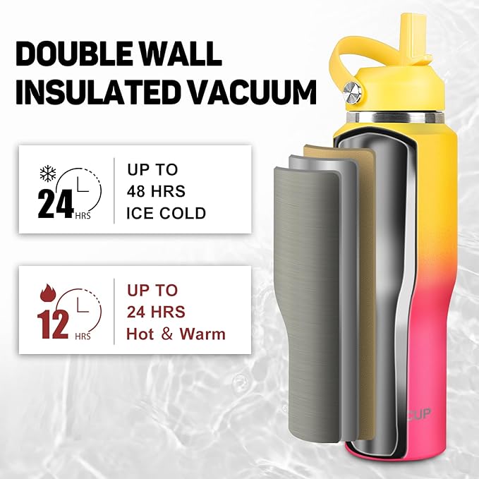 32oz Insulated Water Bottle, Fit in Any Car Cup Holder, Water Bottle with Straw Lids, Stainless Steel Insulated Water Flask Double Wall Leak-proof BPA Free to Keep Cold&Hot