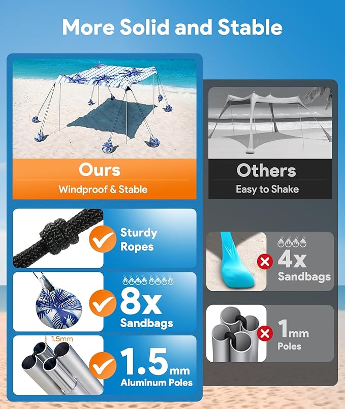 Beach Tent Sun Shelter, 10 x 10 FT Beach Canopy Tent Sun Shade, UPF50+ Tents Canopy with 8 Sandbags & 4 Stability Poles, Outdoor Tents for Camping Fishing, Coconut Tree