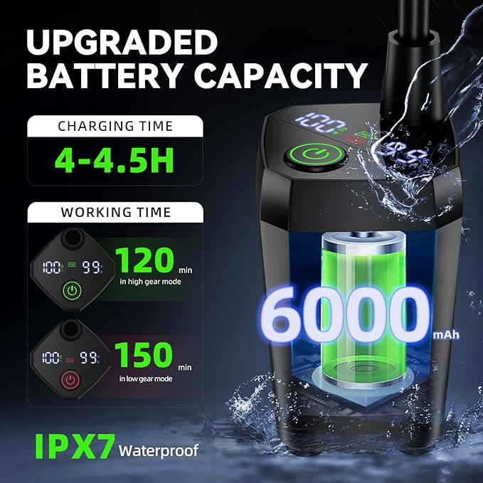 InkTrail Portable Camping Shower with Heater, Long-Lasting 6000mAh Rechargeable Camping Shower with Sprayer Head,4 Spray Modes,IPX7 Waterproof Outdoor Camp Pump for Hiking, Travel, Car, Pet