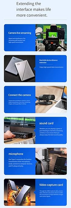 16.4ft/5m USB A to C Fiber Optic Data Cable, 10Gbps Long Distance Data Transfer USB 3.1 A to C, for VR, Camera, PC, Laptop, Webcam, Printer, Webcam etc.