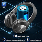 Rydohi Bluetooth Headphones Over Ear, 68H Playtime and 3 EQ Music Modes Wireless Headphones with Microphone/Deep Bass, HiFi Stereo Foldable Lightweight Headset for PC Home Travel Office （Black