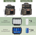 Tactical Lunch Box, Large Expandable Insulated Lunch Bag, Durable Waterproof Leakproof Cooler Bag for Adults/Men/Women/Work Outdoor Picnic Trips, 20 Cans/15 L, Black-Camo, HSHRISH