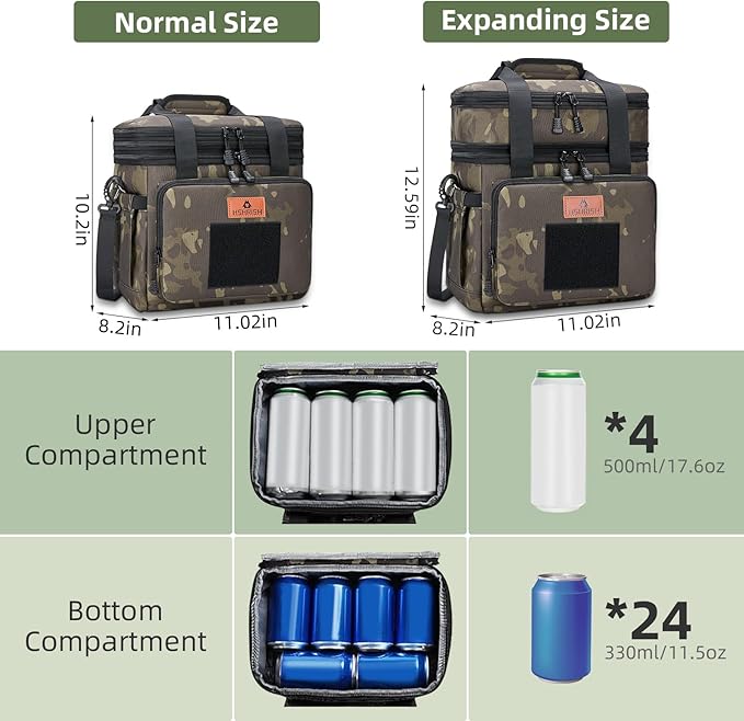 Tactical Lunch Box, Large Expandable Insulated Lunch Bag, Durable Waterproof Leakproof Cooler Bag for Adults/Men/Women/Work Outdoor Picnic Trips, 20 Cans/15 L, Black-Camo, HSHRISH