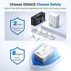 DOACE 220V to 110V Converter for European Travel - 350W Cordless Voltage Converter US to Europe, Power Converter with PD Chargers for Hair Straightener Shaver Toothbrush Phone