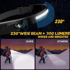 LED Headlamp, 2 Pack Rechargeable Flashlight for Adults, 230 Wide Beam Headlight, Motion Sensor Head Lamp, Adjustable Headband Outdoor Waterproof Head Light for Running, Camping, Hiking