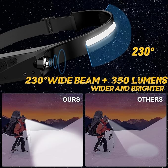 LED Headlamp, 2 Pack Rechargeable Flashlight for Adults, 230 Wide Beam Headlight, Motion Sensor Head Lamp, Adjustable Headband Outdoor Waterproof Head Light for Running, Camping, Hiking