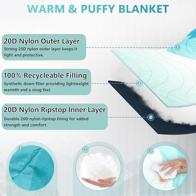 Outdoor Blanket, Waterproof Camping Blankets for Sleeping Packable Ultralight Puffy Camping Quilt for Hammock Hiking Picnic Stadium Beach Cold Weather 55"x78.8"
