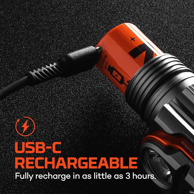 NEBO Transcend 3K Headlamp | 3000 Lumen, 5 Light Modes, USB-C Rechargeable, Waterproof, Magnetic, Detachable Light, Hat Clips, and Hard Hat Compatible, Outdoor, Mechanic, Construction Work