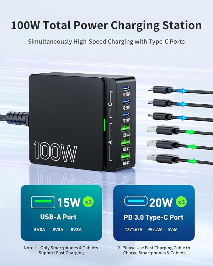 USB C Charger Block Charging Station: 100W 6 Port GaN Fast Charging Brick Hub Cube Box - PD 3.0 Type C & USB A Wall Charger Power Adapter for All iPhone 17 iPad Samsung Android Pixel Series