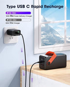 Portable Charger 80000mAh Power Bank, 22.5W Fast Charging USB C Battery Pack, 3 Outputs, LED Display & LED Light, External Huge Capacity Cell Phone Battery Bank for iPhone, Samsung, iPad, Camping