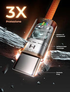 LISEN USB C to USB C Cable, 240W C to C Cable Fast Charging [3.3 FT, 2 Pack] Type C Charger Fast Charging USBC to USBC Cable for iPhone 17 16 15 Pro Max iPad MacBook Neo Air Pro Samsung S26, Orange
