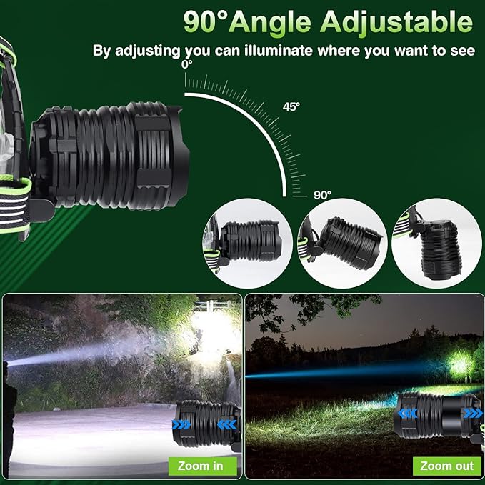 BUD K Rechargeable LED Headlamp, 1000 Lumens Super Bright Headlamp Flashlight with Motion Sensor, 8 Modes, 135°Adjustable, IPX7 Waterproof Head Lamp for Camping, Running, Climbing, Hiking