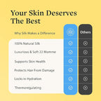 Sleep Mask, 100% Silk, Pure Mulberry Silk, Light Blocking Eye Mask with Elastic Strap for Sleep & Travel, Ultra Soft, No Pressure, Reduce Puffy Eyes, Machine Washable