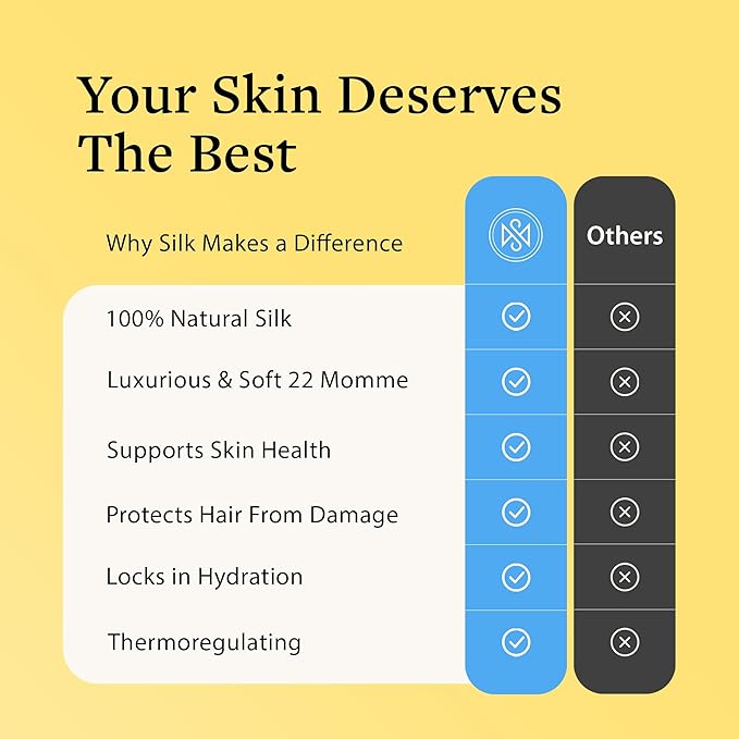 Sleep Mask, 100% Silk, Pure Mulberry Silk, Light Blocking Eye Mask with Elastic Strap for Sleep & Travel, Ultra Soft Eye Cover, No Pressure, Reduce Puffy Eyes, Machine Washable