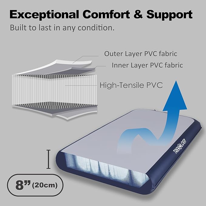 TREKOLOGY Twin Size Air Mattress with Built-in Pump – Quick Inflate Camping Air Bed for Adults & Guests – Durable Blow Up Bed with Electric Pump – Inflatable Mattress - Inflates in Only 90 Seconds