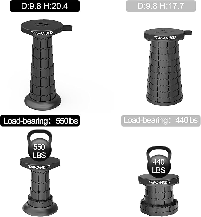 2025 Upgraded Taller 52cm Collapsible Stool with Cushion,Portable Seat,Telescoping Stools,Adujstable Camping Folding Chair for Adults,Maximum Loading 550Ib for Garden Travel Fishing BBQ