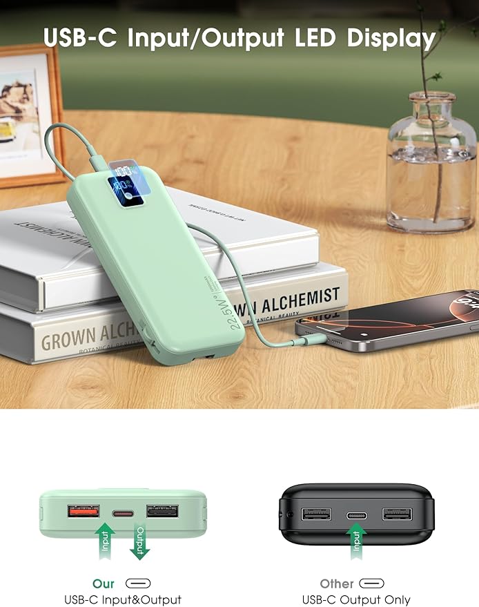 Portable Power Bank, 12000mAh 22.5W Fast Charging Phone Charger with Built-in Cables & Wall Plug, Travel Essential Battery Pack with LED Display, USB C Battery Charging Bank for iPhone, Samsung Green