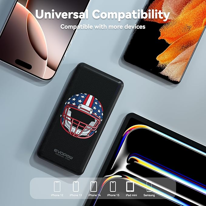 2-Pack 10000mAh Portable Charger, Ultra Slim Power Bank, 15W USB-C Fast Charging Battery Pack, Power Bank for iPhone 15/14/13/12, Galaxy S24/23/22/21, Pixel and etc